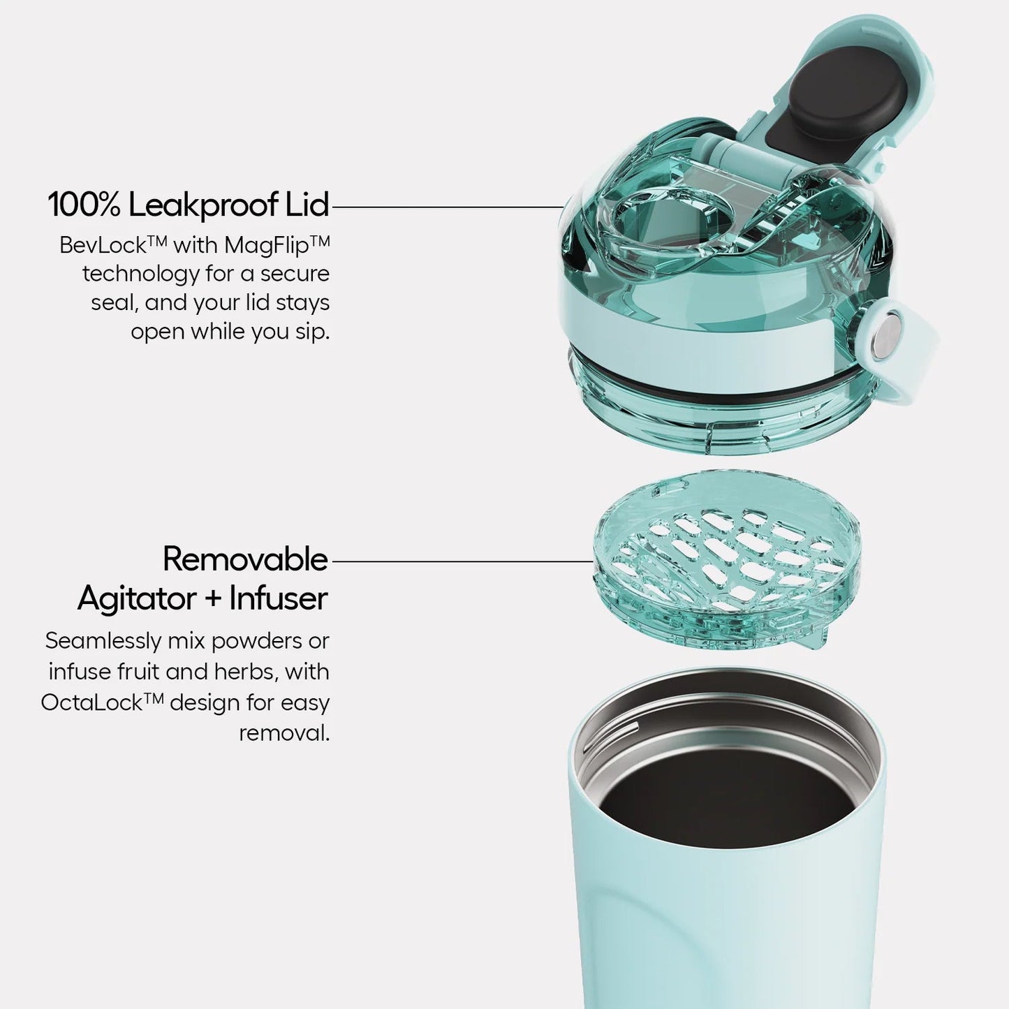 MultiShaker 25oz (739ml) Leakproof Fitness Shaker